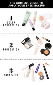 primer for flawless makeup