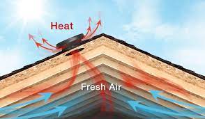 a solar attic fan could be your hidden
