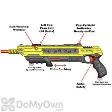 It's legal for a hobbyist to build a firearm in the comfort of his own home without going through a background check or registering it—but at what point does a gun become a gun? Bug A Salt Gun The Fly Bug Salt Gun