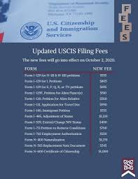 uscis filing fee changes premium