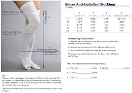Therafirm Unisex 18mmhg Anti Embolism Closed Toe Thigh High Stockings