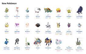 All of the new pokemon so far in pokemon sword and shield. :  r/PokemonSwordAndShield