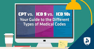Cpt Vs Icd 9 Vs Icd 10 Your Guide To The Different Types