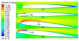 ice accretion on fixed wing unmanned