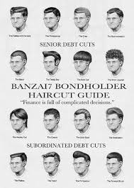 Mens Haircut Guide Numbers Skushi