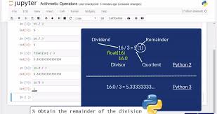 basic python syntax introduction to