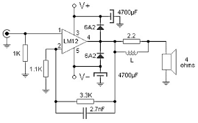 Designing an audio amplifier capable of delivering a decent output power with a minimum parts count, without sacrificing quality. 100 W Audio Amplifier Based Lm12clk Amplifier Circuit Design