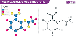 Acetylsalicylic Acid Aspirin