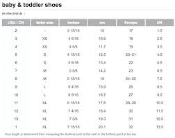 Janie And Jack Size Chart Best Baby Toddler Clothing Sizes