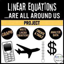 Real World Linear Equations Project