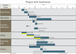 Grouping And Sorting Onepager Blog