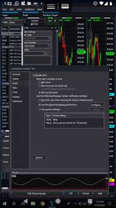 Our Servers In Trading Action Chartvps