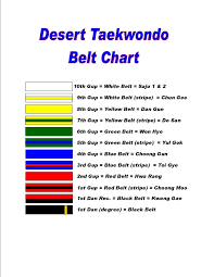 Red Stripe Taekwondo Yahoo Image Search Results