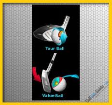 Golf Balls Top 10 Charts Reviews And Fitting