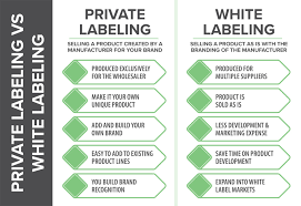 white label and private label