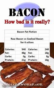 bacon calories and fat fact vs fiction