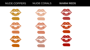 warm spring makeup colors ultimate