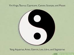3 Ways To Learn Astrology Wikihow