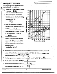 Solubility Curves Worksheet Answers Redwoodsmedia
