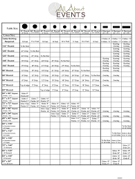 Linen Sizing Chart All About Events