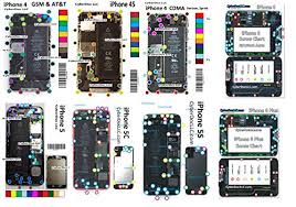 Iphone Complete Set 4 4c 4s 5 5c 5s Magnetic Screw Chart Mat