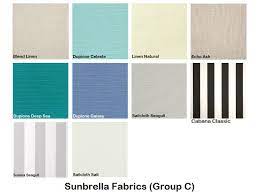 Sunbrella Custom Patio Cushion Cover