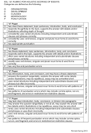 How to Conquer the Admissions Essay   The New York Times