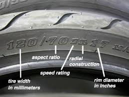 Tire Width Chart Upcoming Auto Car Release Date