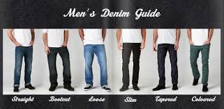 Jean Fit Guide Jeans Fit Denim Jeans