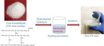 urea formaldehyde resin residues