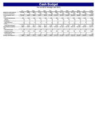 business plan templates for word excel