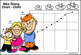 Kids Bike Sizing Chart Www Bedowntowndaytona Com