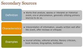 Primary vs  secondary research ig        Advantages and Disadvantages of Secondary    