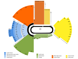 Martinsville Speedway Seating Chart And Tickets
