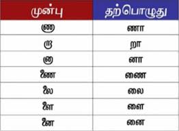 Simplified Tamil Script Wikipedia