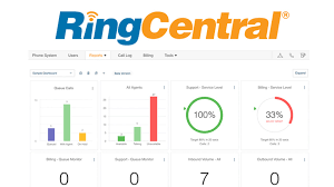 Ringcentral Live Reports Review Dedicated Real Time