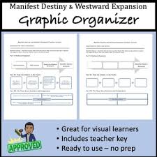 Manifest Destiny And Westward Expansion Graphic Organizer