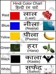 Hindi Hindi Gender Chart Hindi Language
