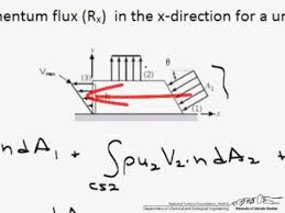 Momentum Flux Linear Velocity Profile