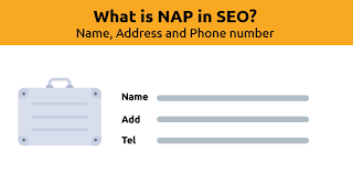 What Is Nap In Seo Name Address And Phone Number