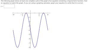Using Graphing Calculator