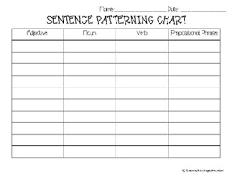 Student Sentence Patterning Chart