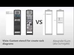 ms visio custom stencil for create