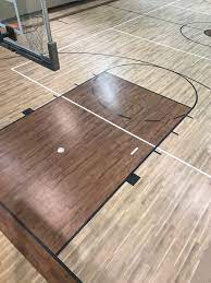 best flooring for a basketball court