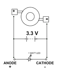 Free, electronic circuit, circuit diagram, circuit schematic, schematic diagram, electronic diagram at present most of people use led light systems.because leds can save our electricity on the other. 1 Watt Led Pinout Features Uses Datasheet