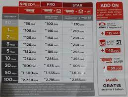 Paket speedy multispeed keterangan : Daftar Harga Paket Internet Speedy Terbaru 2015 Paketaninternet Com