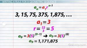 Geometric Sequence Definition