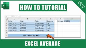 excel spreadsheet calculate average
