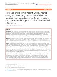 Pdf Perceived And Desired Weight Weight Related Eating And