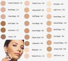 L Oreal True Match Mineral Foundation Color Chart Best